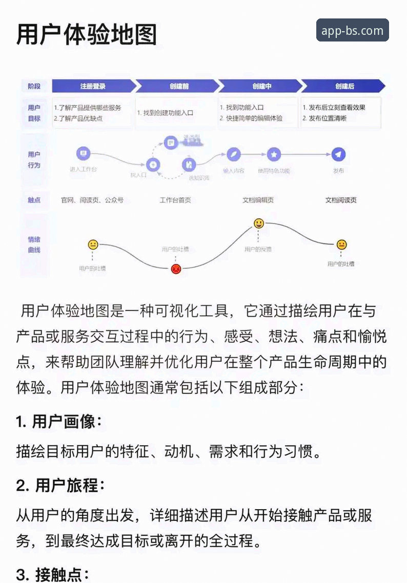 BSports官方App 深度揭秘BSports官方App:用户浩哥的真实体验与功能全解析