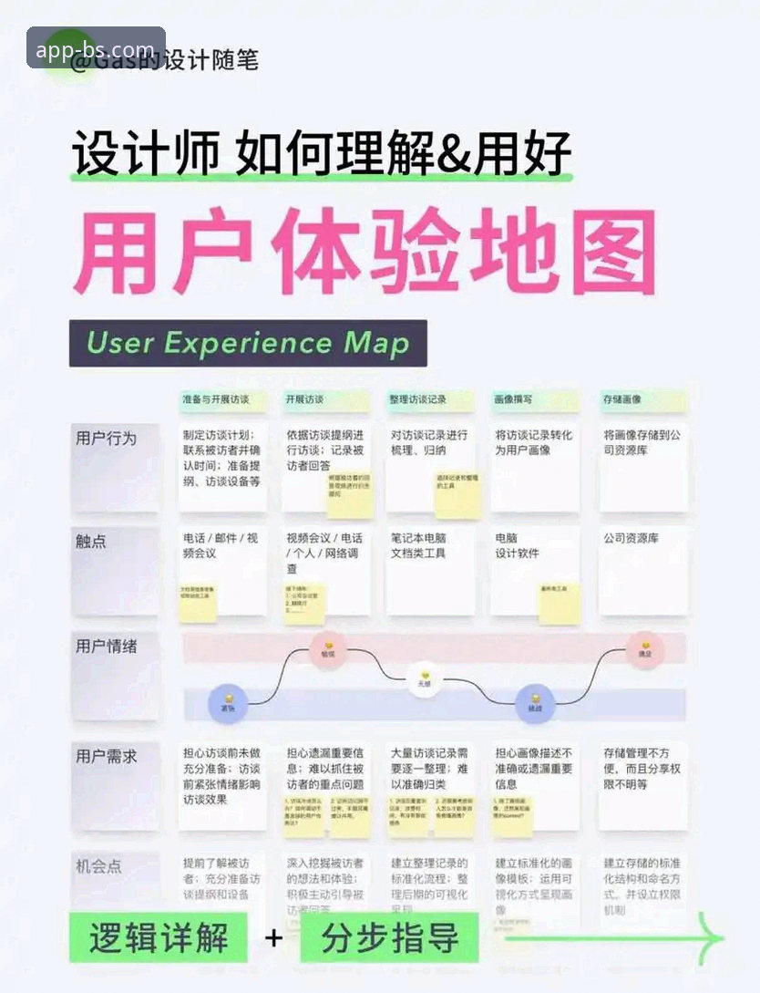 最新BSports投注工具 BSports手机版投注工具深度分析:从数据实时性到用户体验的全面解析